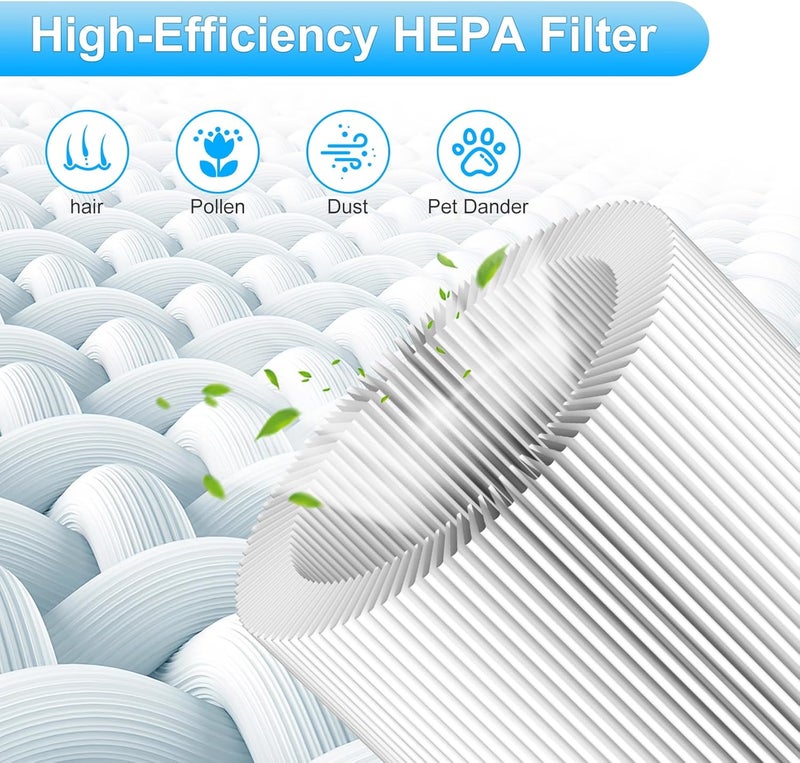 Sinnya 2 Pack Airmega 100 Filter Replacement Fit for Coway Airmega 100 Air Puri-Fier for Bedroom Home up to 810 ft², 3-in-1 H13 True HEPA and Deodorization Filter - Image 5